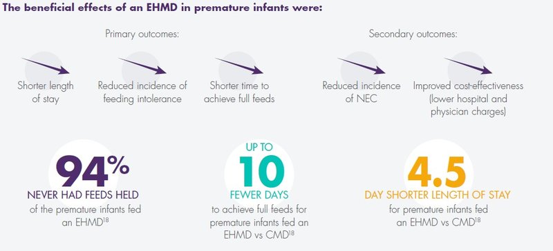 CHC Beneficial Effects 2025.jpg
