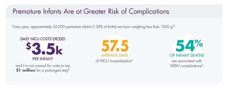 Costly Complications 2025.jpg