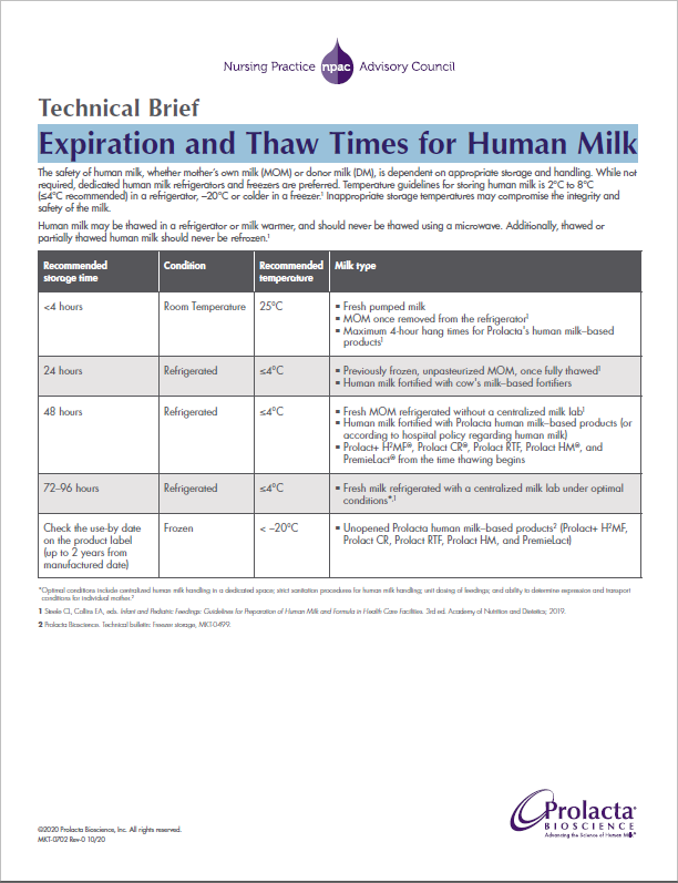 Expiration and Thaw Times of Human Milk icon.png