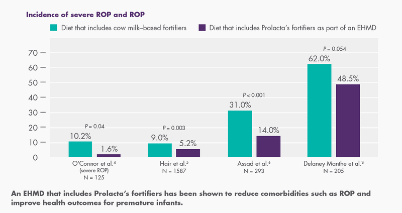 MKT-0692 ROP Table.PNG