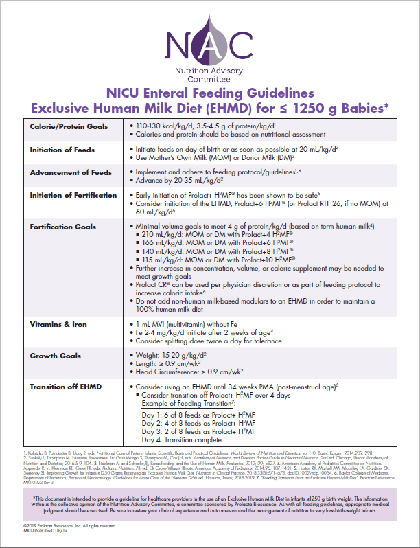 NICU Enteral Feeding Guidelines