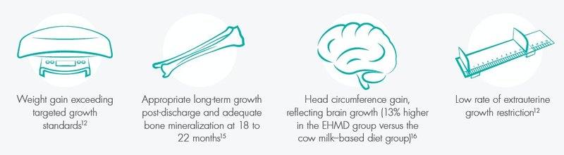 decrease costly complications 2025.jpg